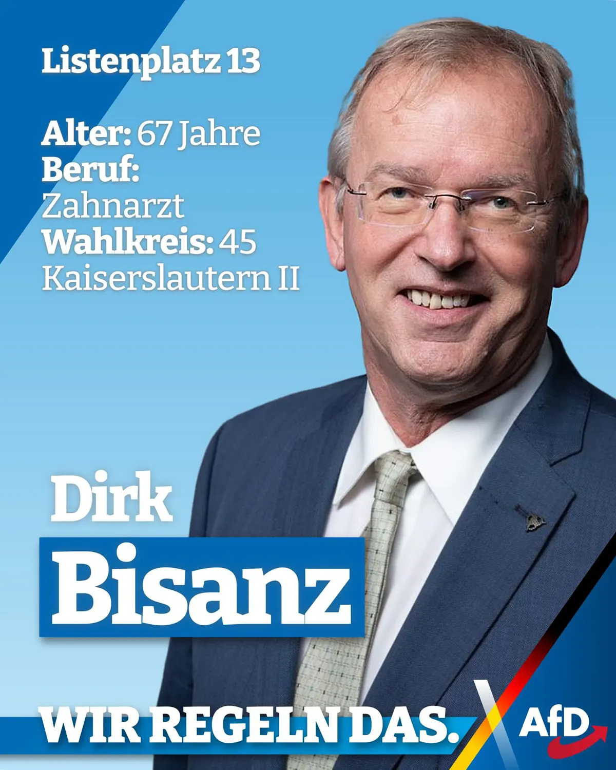 dirk_bisanz